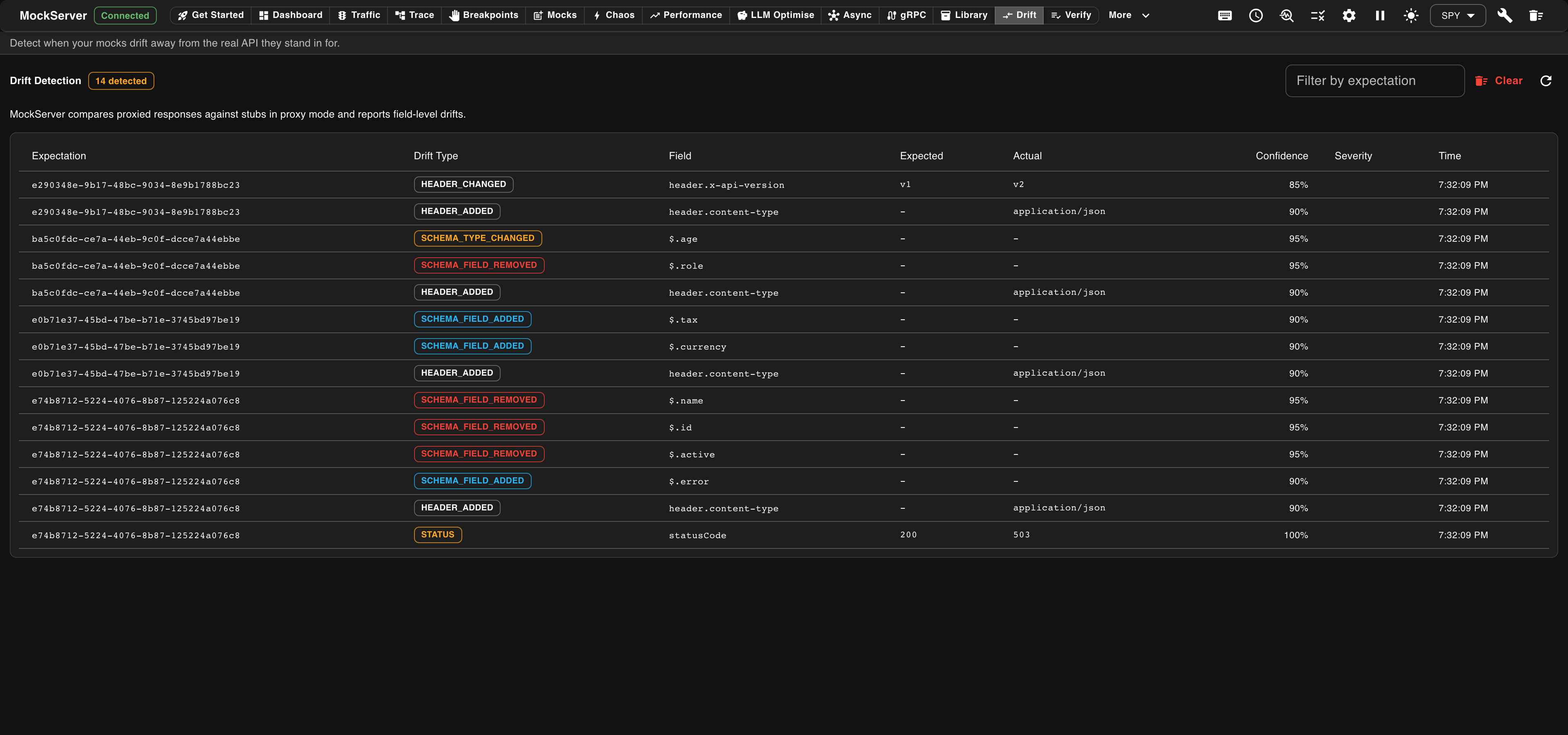 MockServer Drift Detection
